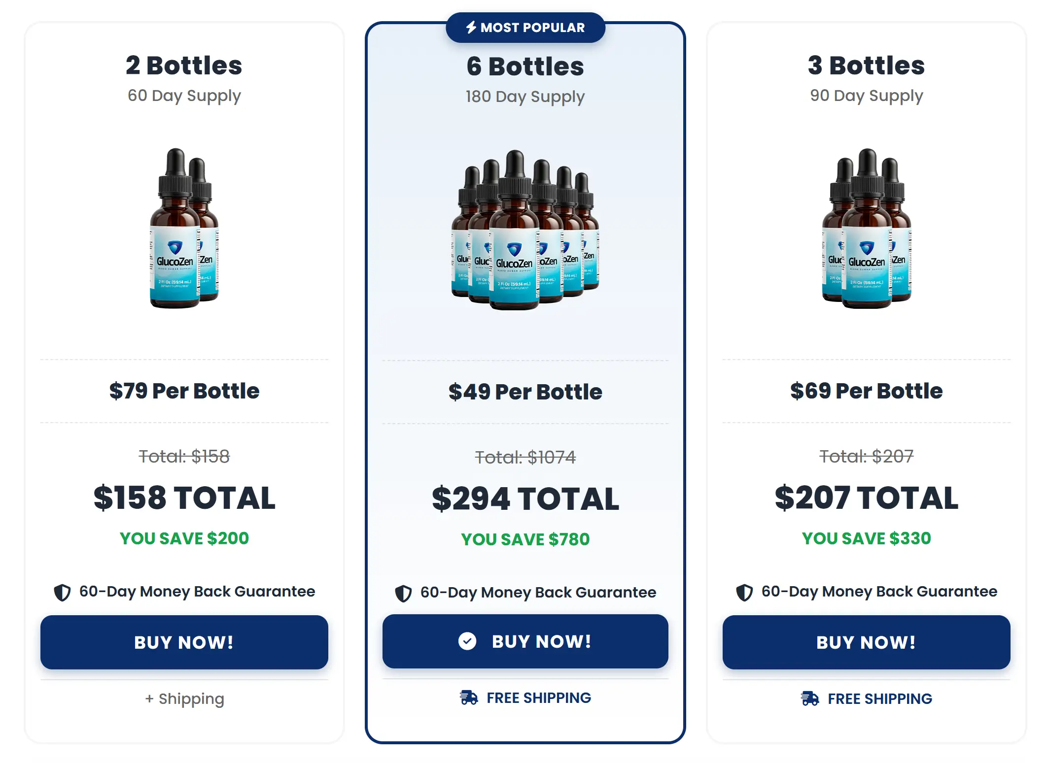 GlucoZen Bottle Snap